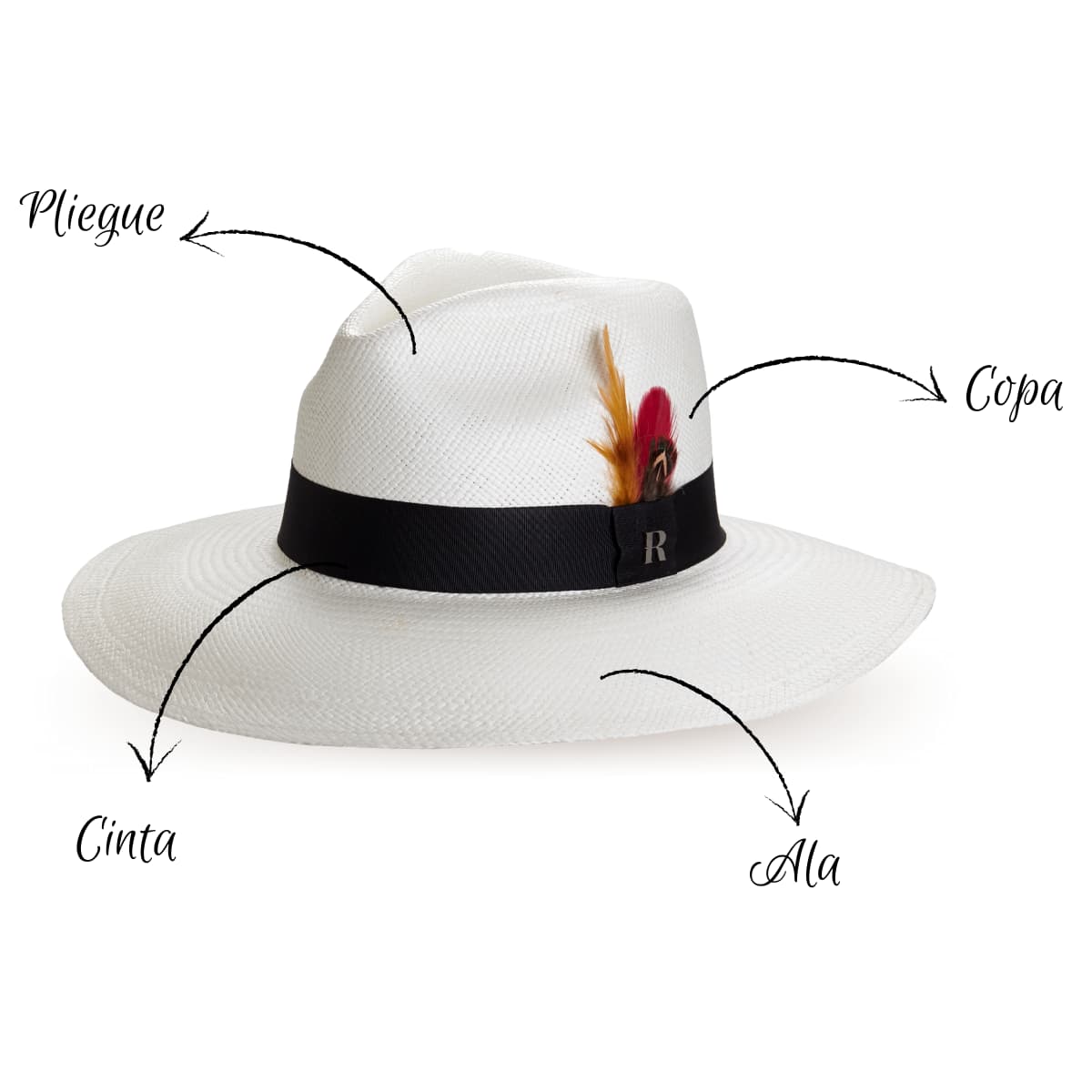 Sombrero Panamá para Hombre Cuenca Natural